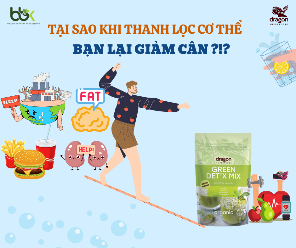 Tại sao thanh lọc cơ thể lại giúp bạn giảm cân một cách tự nhiên?