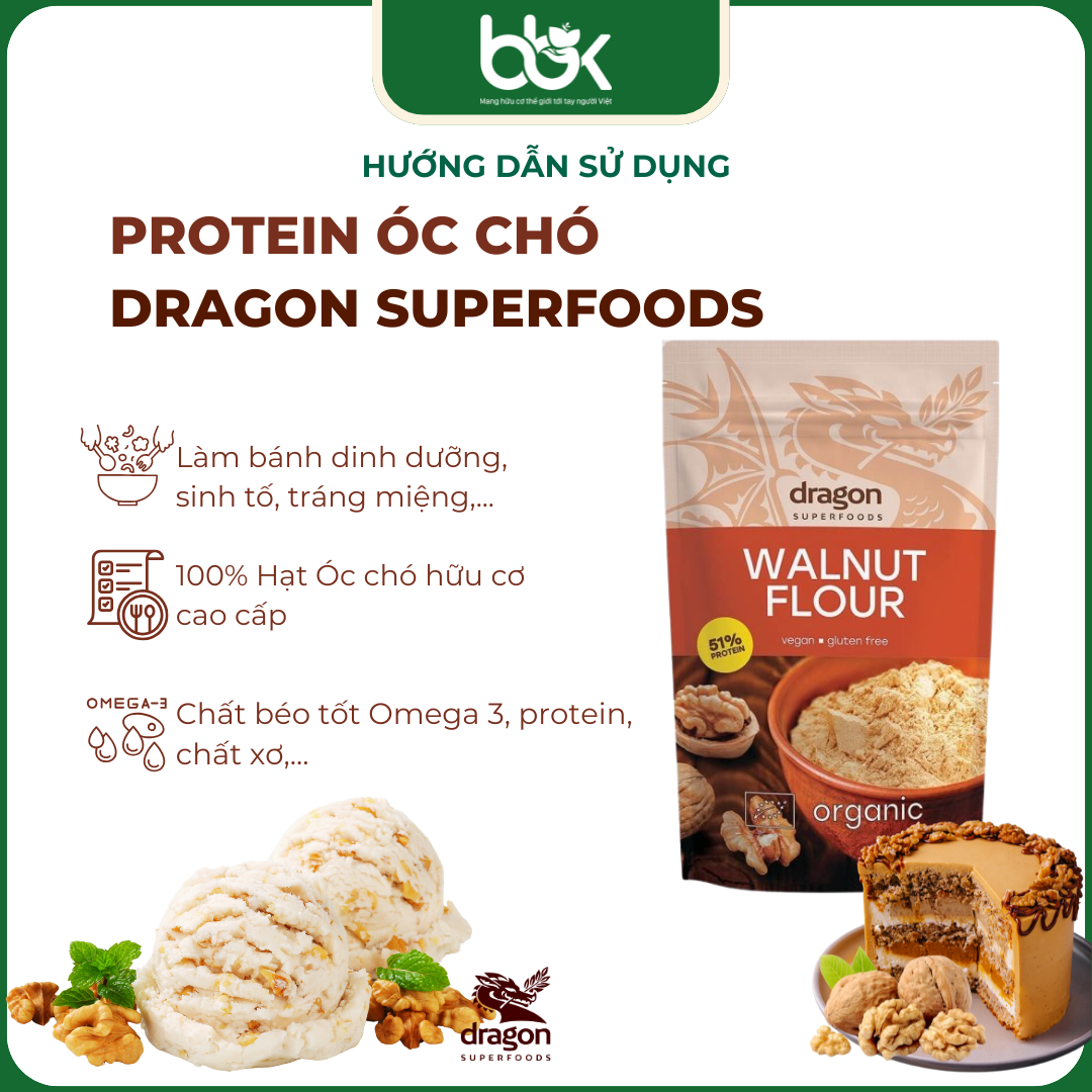 Protein Óc Chó