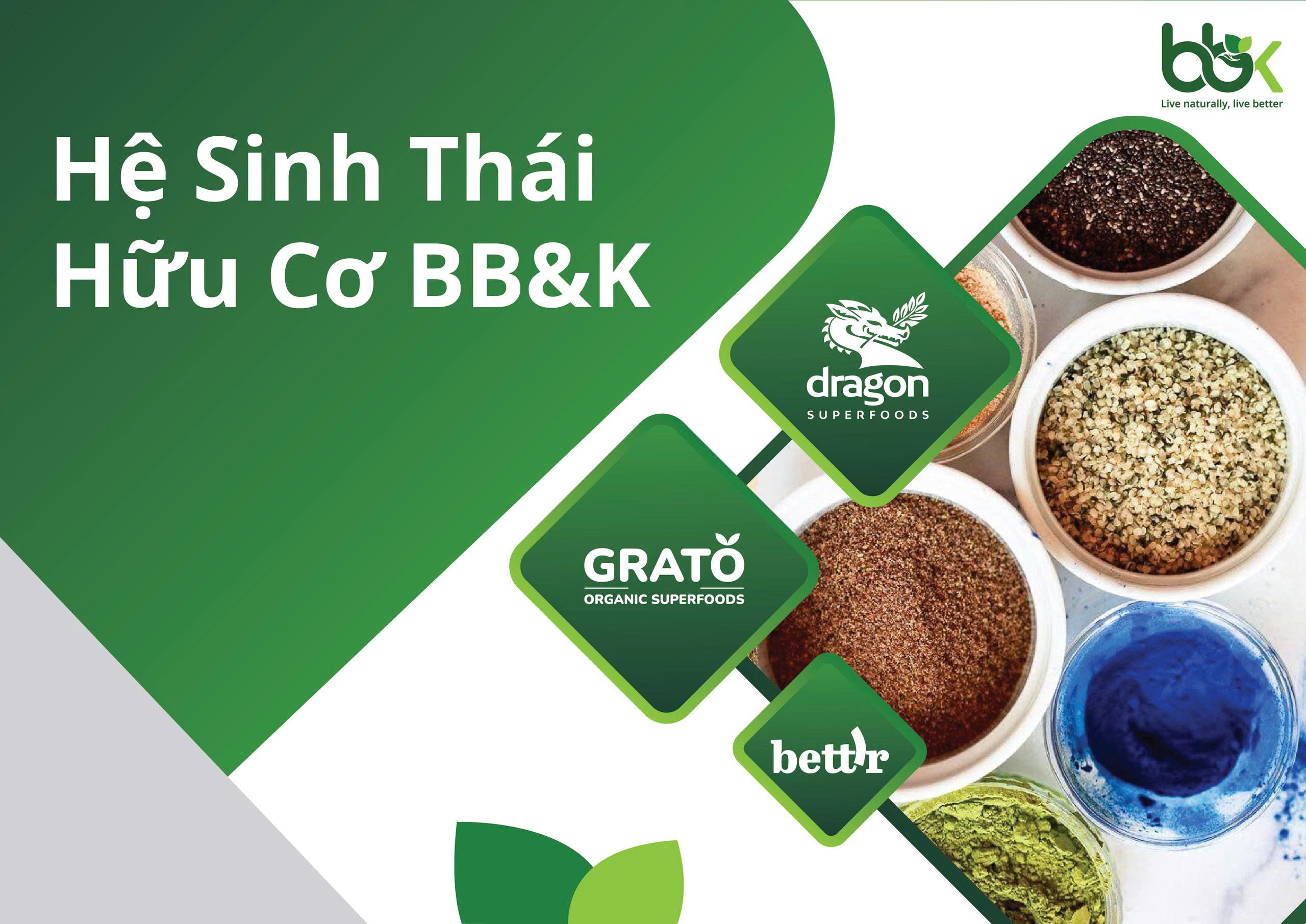 Nhà nhập khẩu và phân phối độc quyền các sản phẩm thực phẩm hữu cơ organic, siêu thực phẩm hữu cơ hàng đầu tại Việt Nam